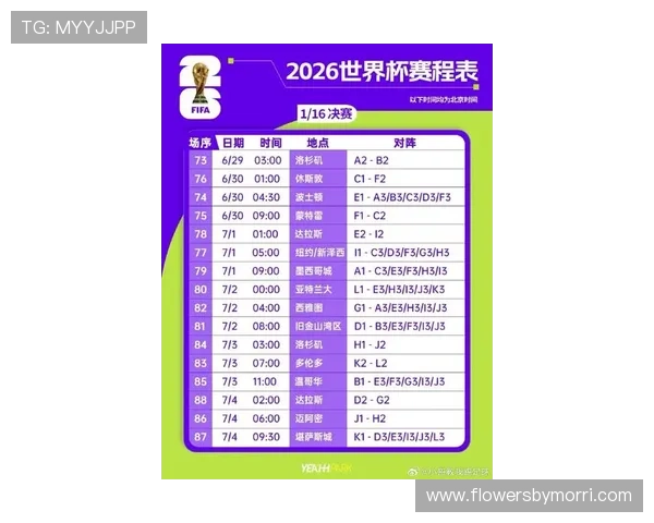 2026年美加墨世界杯亚洲区预选赛第四阶段赛程表最新更新与比赛日程安排